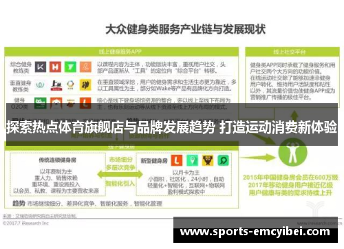 探索热点体育旗舰店与品牌发展趋势 打造运动消费新体验 探索热点体育旗舰店与品牌发展趋势 打造运动消费新体验