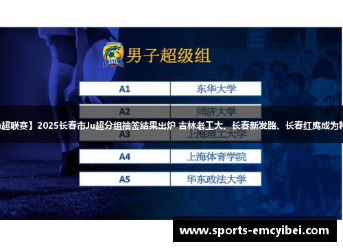 【Ju超联赛】2025长春市Ju超分组抽签结果出炉 吉林老工大、长春新发路、长春红鹰成为种子队 【Ju超联赛】2025长春市Ju超分组抽签结果出炉 吉林老工大、长春新发路、长春红鹰成为种子队