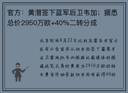 官方：黄潜签下蓝军后卫韦加；据悉总价2950万欧+40%二转分成
